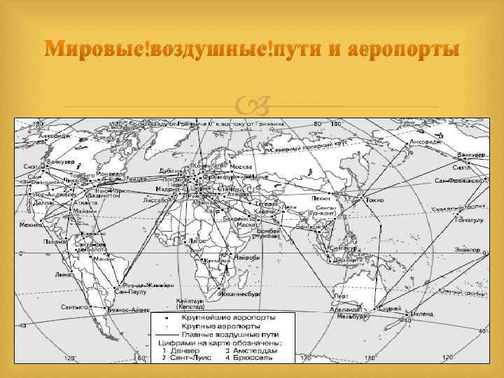 Мировые воздушные пути и аэропорты 