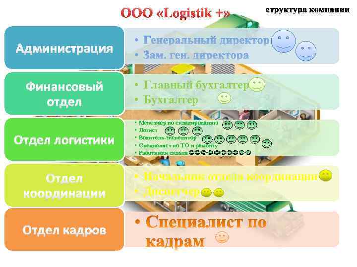 ООО «Logistik +» • Главный бухгалтер • Бухгалтер • • • Менеджер по складированию