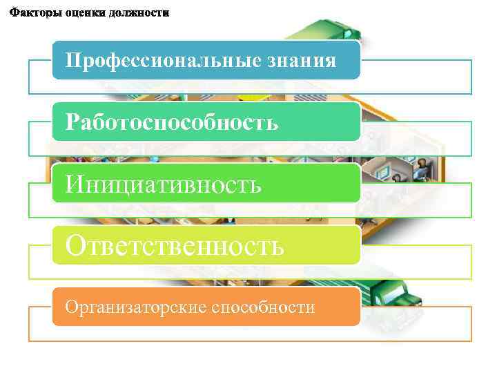 Профессиональные знания Работоспособность Инициативность Ответственность Организаторские способности 