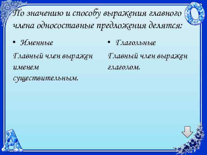 По значению и способу выражения главного члена односоставные предложения делятся: • Именные Главный член