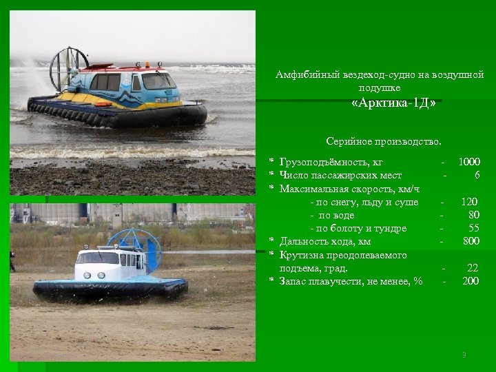 Амфибийный вездеход-судно на воздушной подушке «Арктика-1 Д» Серийное производство. * Грузоподъёмность, кг - 1000