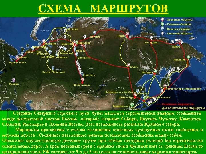 СХЕМА МАРШРУТОВ Создание Северного торгового пути будет являться стратегически важным сообщением между центральной частью