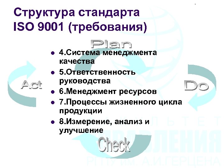 Структура стандарта ISO 9001 (требования) l l l 4. Система менеджмента качества 5. Ответственность
