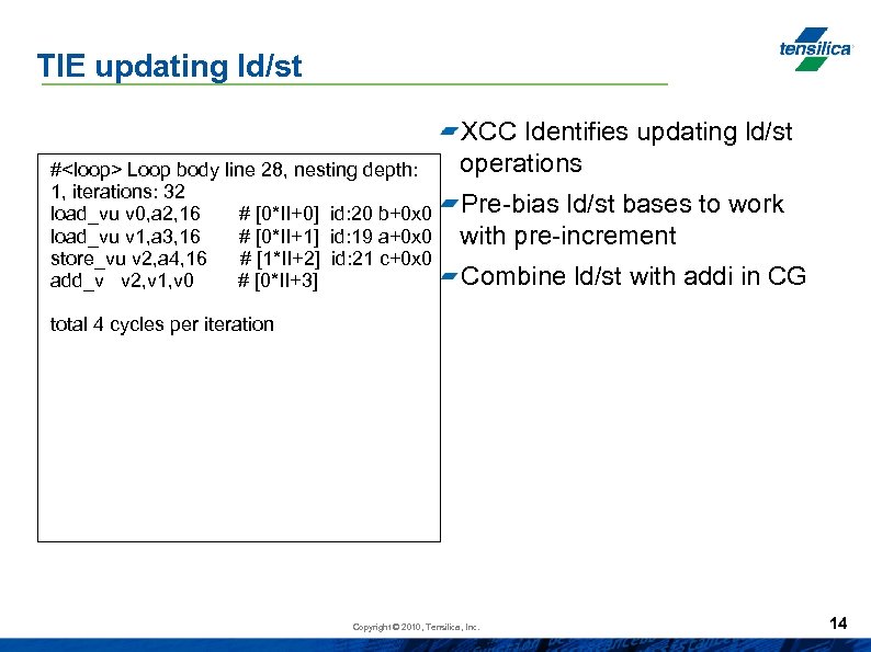 TIE updating ld/st #<loop> Loop body line 28, nesting depth: 1, iterations: 32 load_vu