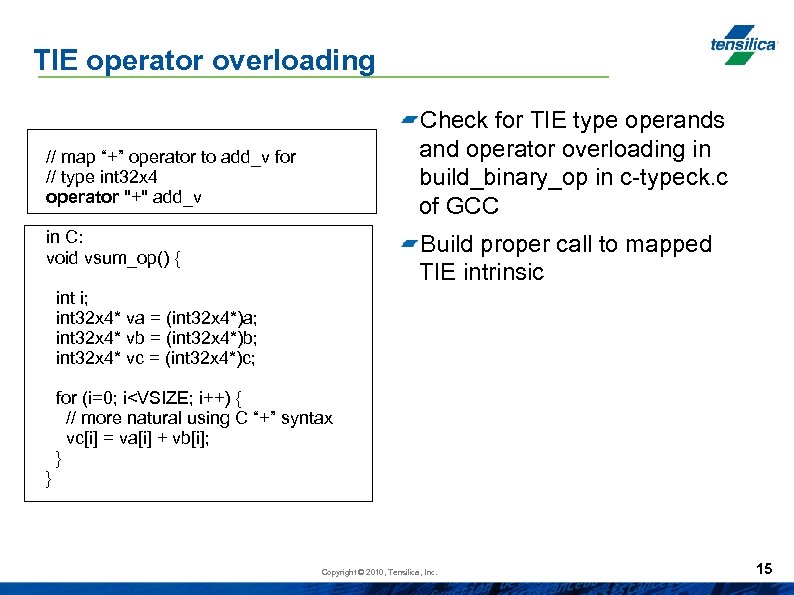 TIE operator overloading Check for TIE type operands and operator overloading in build_binary_op in