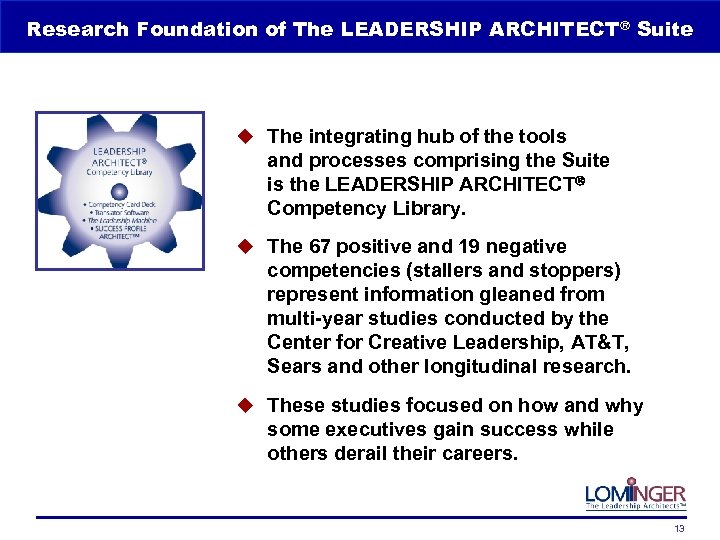 Research Foundation of The LEADERSHIP ARCHITECT Suite u The integrating hub of the tools