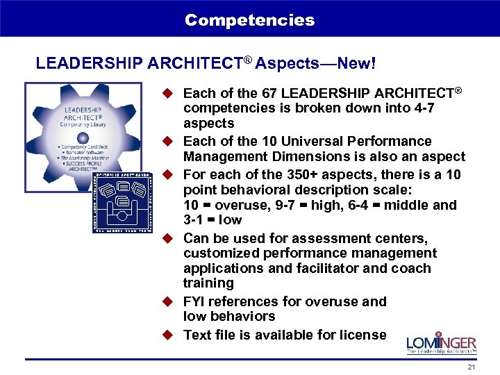 Competencies LEADERSHIP ARCHITECT® Aspects—New! u Each of the 67 LEADERSHIP ARCHITECT® u u u