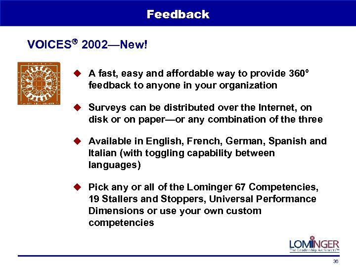 Feedback VOICES 2002—New! u A fast, easy and affordable way to provide 360° feedback