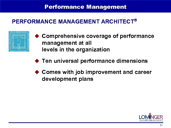 Performance Management PERFORMANCE MANAGEMENT ARCHITECT u Comprehensive coverage of performance management at all levels