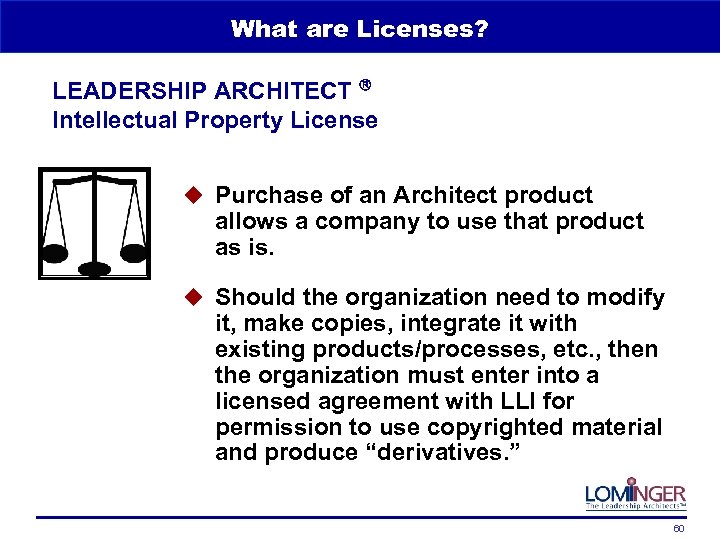 What are Licenses? LEADERSHIP ARCHITECT Intellectual Property License u Purchase of an Architect product