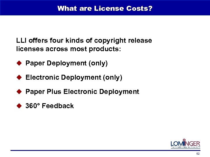 What are License Costs? LLI offers four kinds of copyright release licenses across most