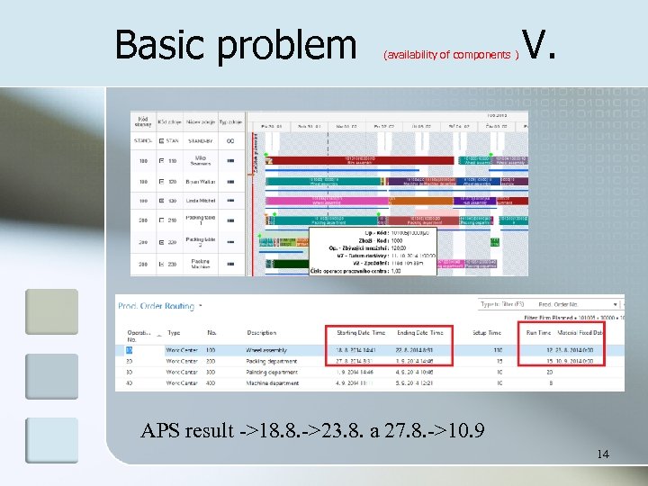 Basic problem (availability of components ) V. APS result ->18. 8. ->23. 8. a