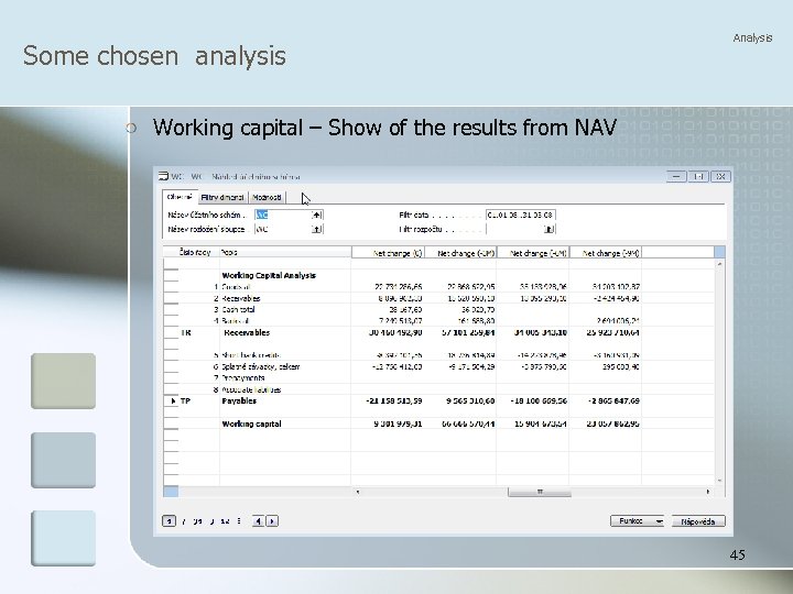 Some chosen analysis Analysis Working capital – Show of the results from NAV 45