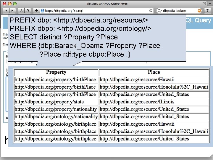 PREFIX dbp: <http: //dbpedia. org/resource/> PREFIX dbpo: <http: //dbpedia. org/ontology/> SELECT distinct ? Property