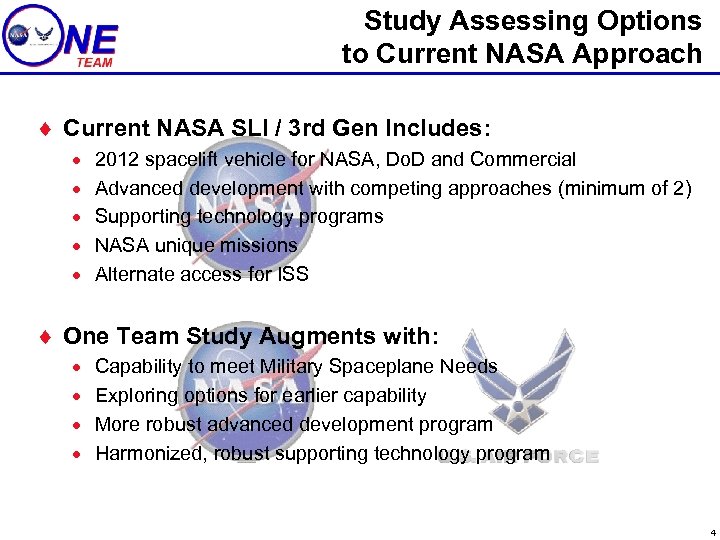 Study Assessing Options to Current NASA Approach ¨ Current NASA SLI / 3 rd