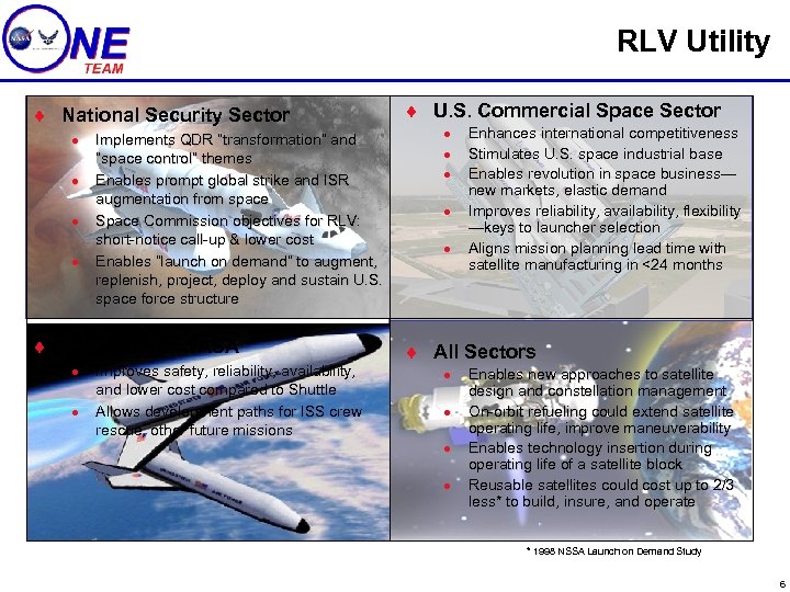 RLV Utility ¨ National Security Sector · · Implements QDR “transformation” and “space control”