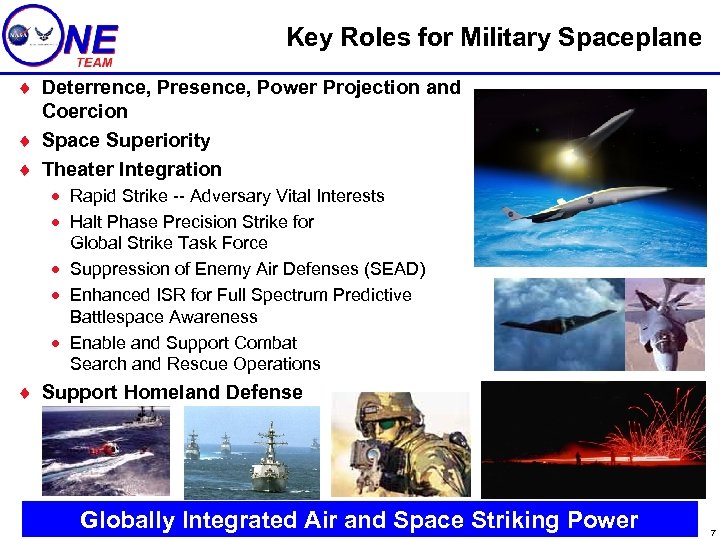 Key Roles for Military Spaceplane ¨ Deterrence, Presence, Power Projection and Coercion ¨ Space