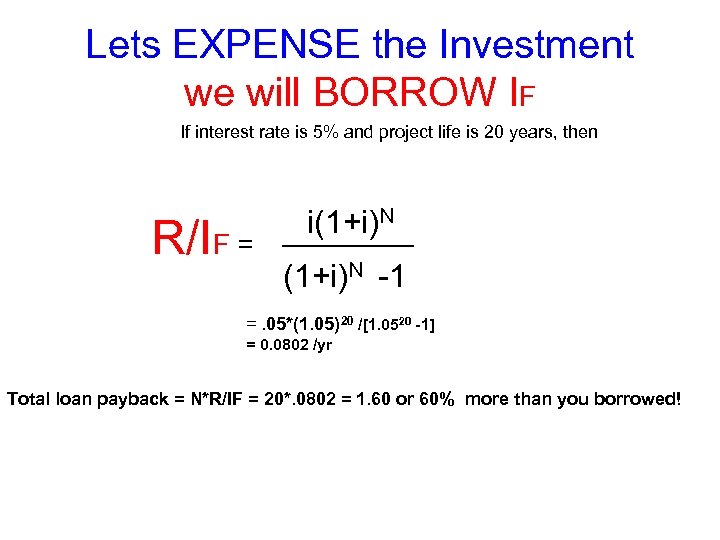 Lets EXPENSE the Investment we will BORROW IF If interest rate is 5% and