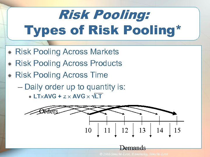 Risk Pooling: Types of Risk Pooling* Risk Pooling Across Markets Risk Pooling Across Products