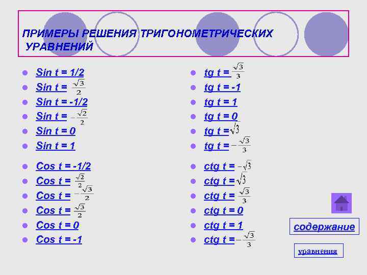 Решение тригонометрии онлайн по фото