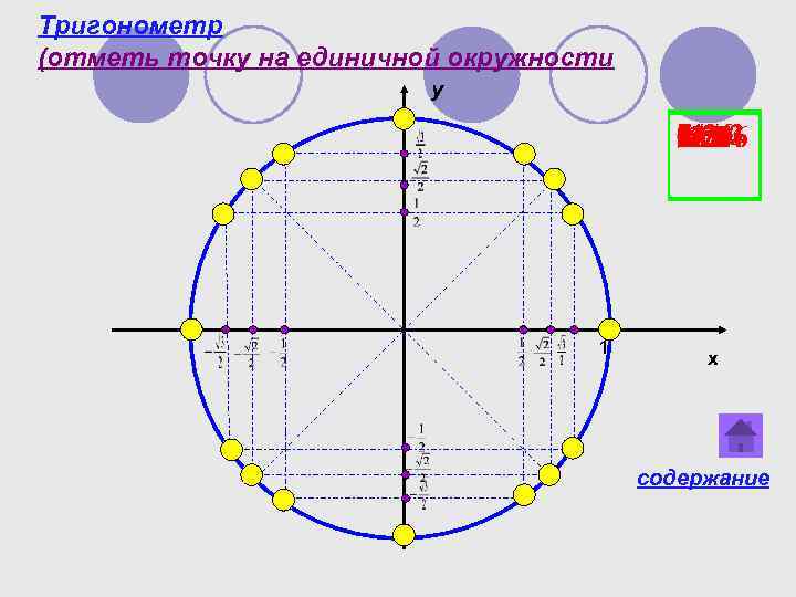 5π 6 π 6. Тригонометрический круг π/6. 7π/6. 3π/4 на единичной оркжности. 7π/3.
