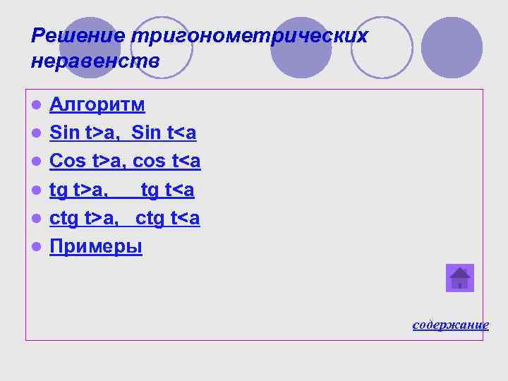 Решение тригонометрических неравенств l l l Алгоритм Sin t>a, Sin t<a Cos t>a, cos