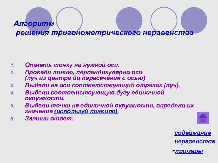 Алгоритм решения тригонометрического неравенства 1. 2. 3. 4. 5. 6. Отметь точку на нужной