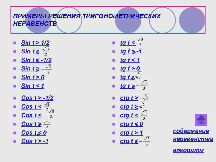 ПРИМЕРЫ РЕШЕНИЯ ТРИГОНОМЕТРИЧЕСКИХ НЕРАВЕНСТВ l l l Sin t > 1/2 Sin t <