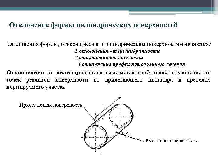 Отклонения цилиндрической поверхности