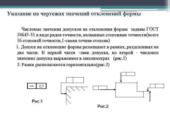 Нормирование по чертежам