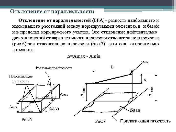 Параллельность в чертеже