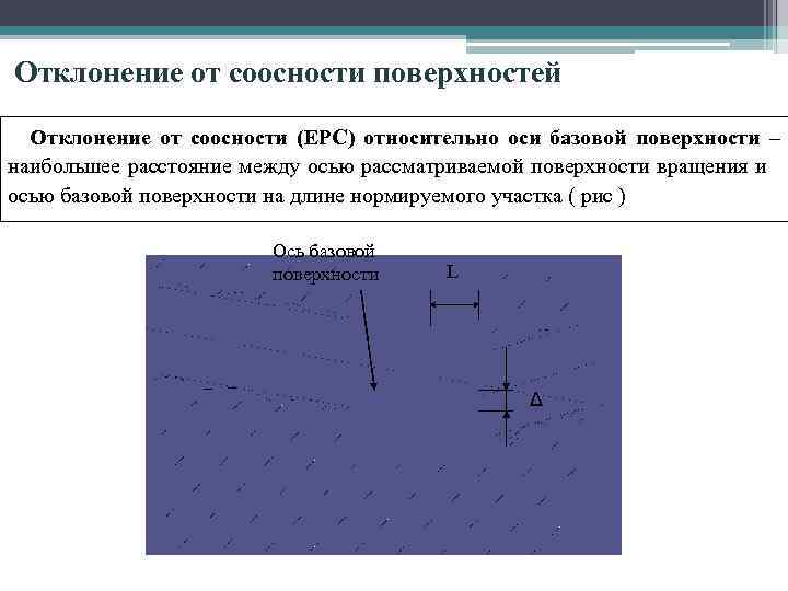 Отклонение от условий продаж 1с как это работает