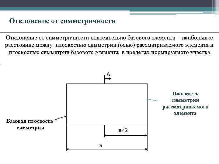 Отклонение от симметричности на чертеже