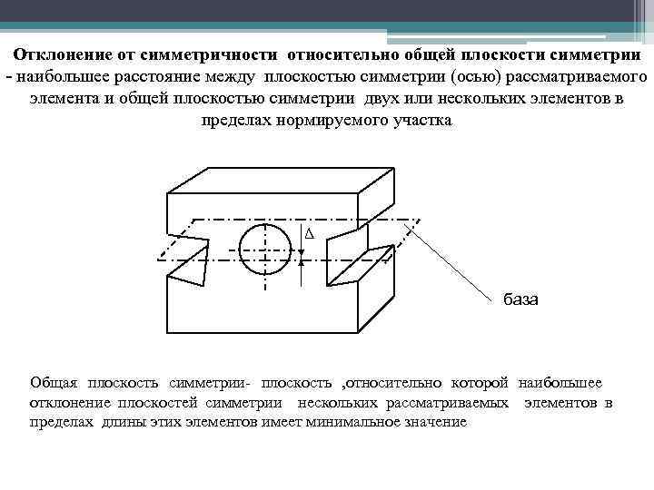 Симметричность отношений