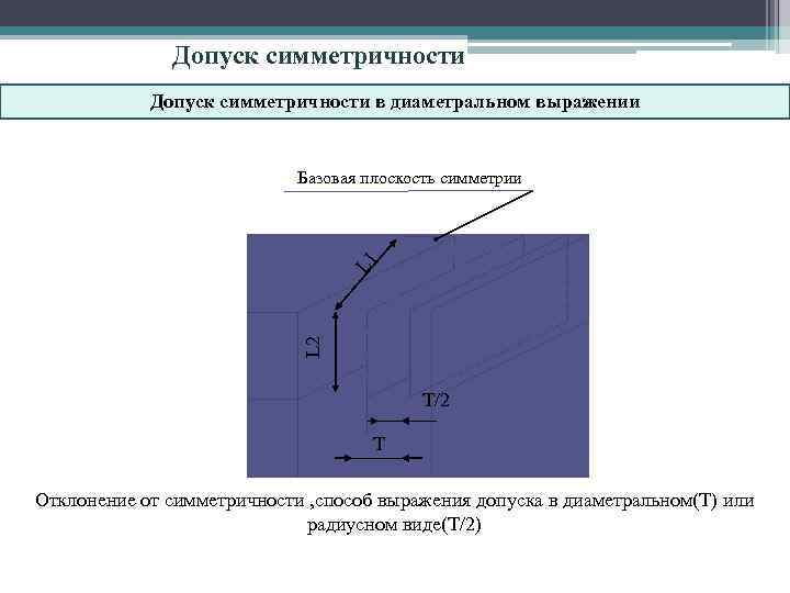 Допуск симметричности