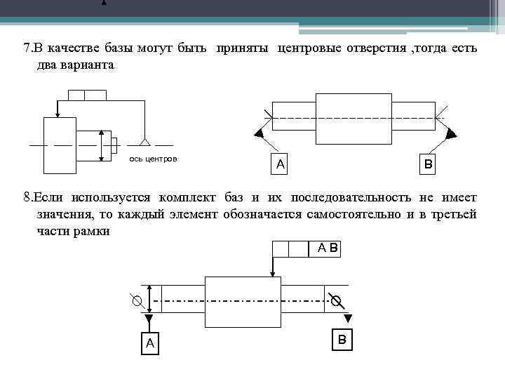 На какую величину должны выступать за контур изображения осевые и центровые линии ответ на тест