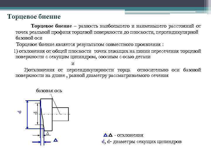 Что такое биение на чертеже