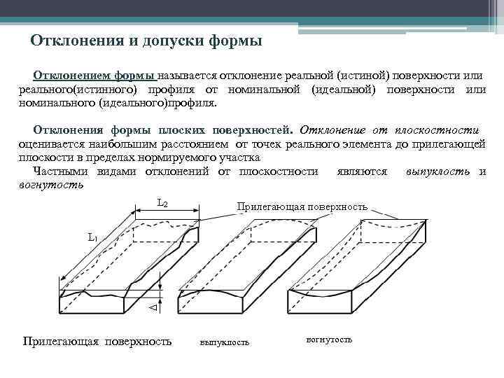 Отклонением называется