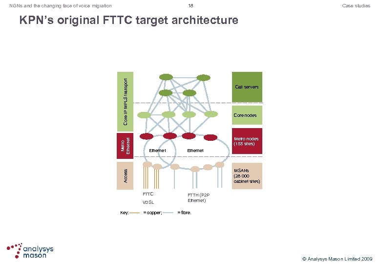 18 NGNs and the changing face of voice migration Case studies Call servers Core