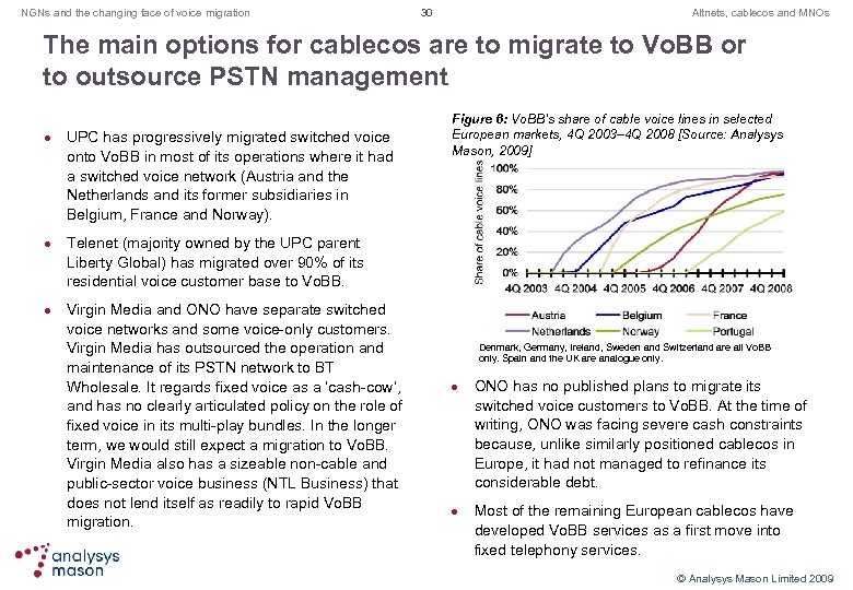NGNs and the changing face of voice migration 30 Altnets, cablecos and MNOs The