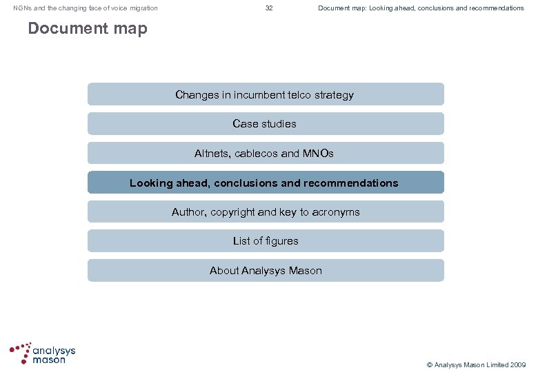 NGNs and the changing face of voice migration 32 Document map: Looking ahead, conclusions