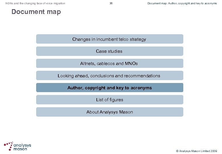 NGNs and the changing face of voice migration 36 Document map: Author, copyright and