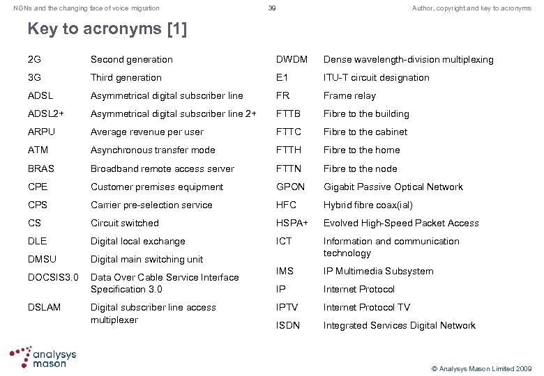 NGNs and the changing face of voice migration 39 Author, copyright and key to