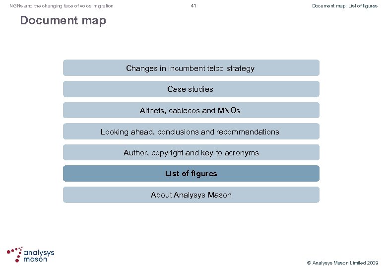 NGNs and the changing face of voice migration 41 Document map: List of figures