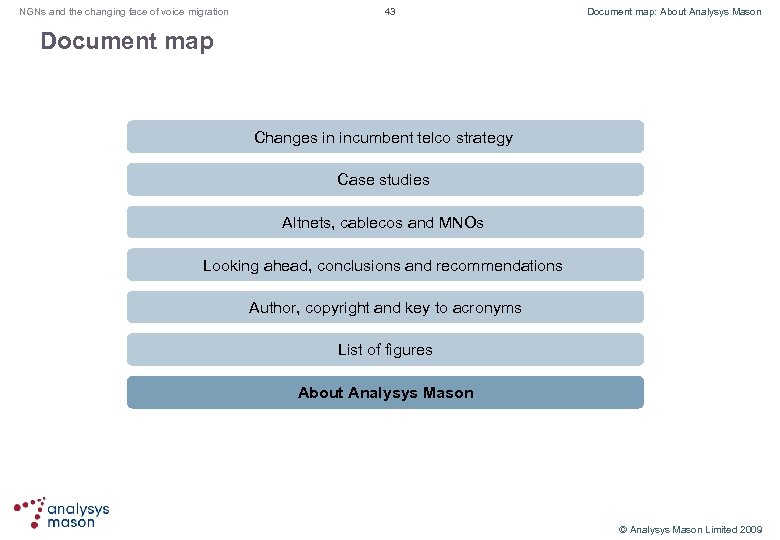 NGNs and the changing face of voice migration 43 Document map: About Analysys Mason