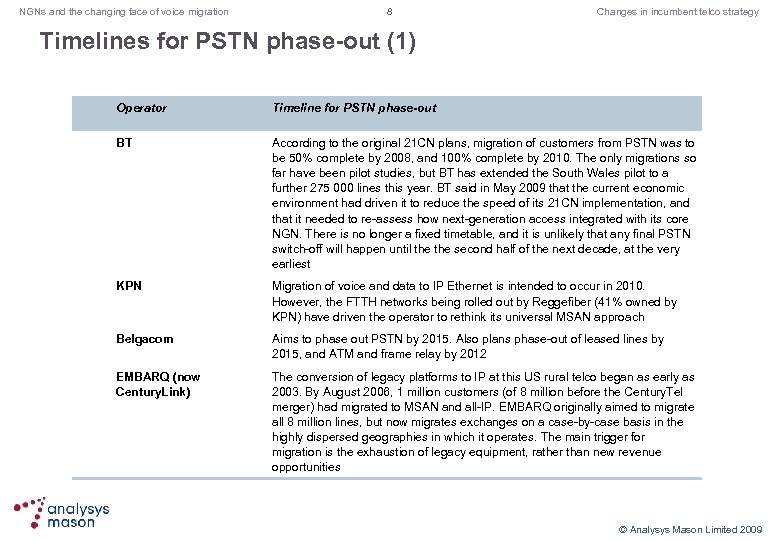 NGNs and the changing face of voice migration 8 Changes in incumbent telco strategy