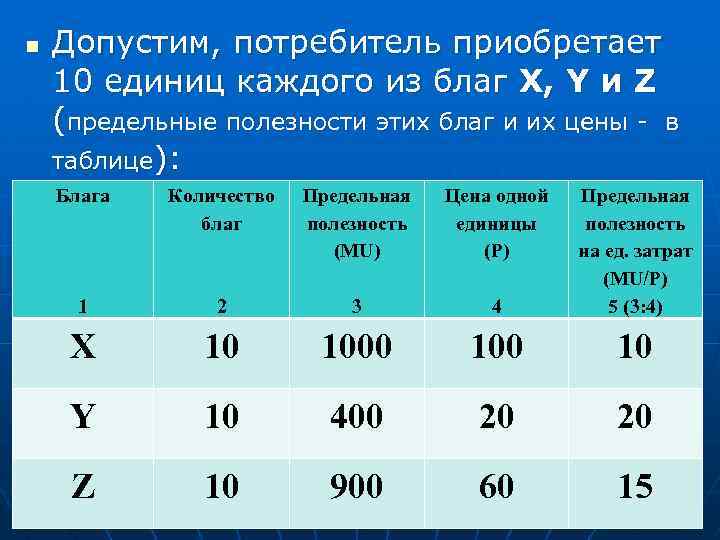 Допускается потребителей