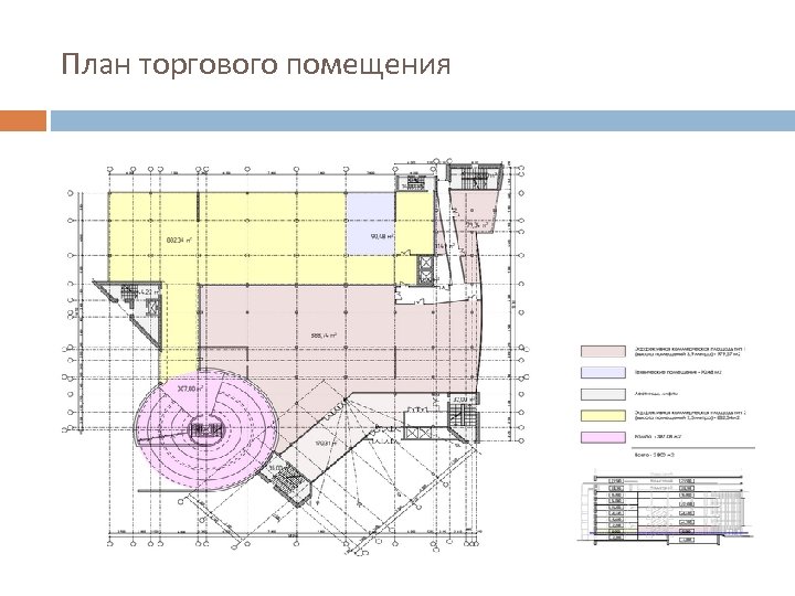 План торгового помещения 