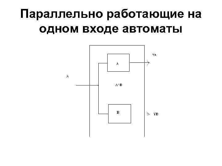 Параллельно работающие на одном входе автоматы 