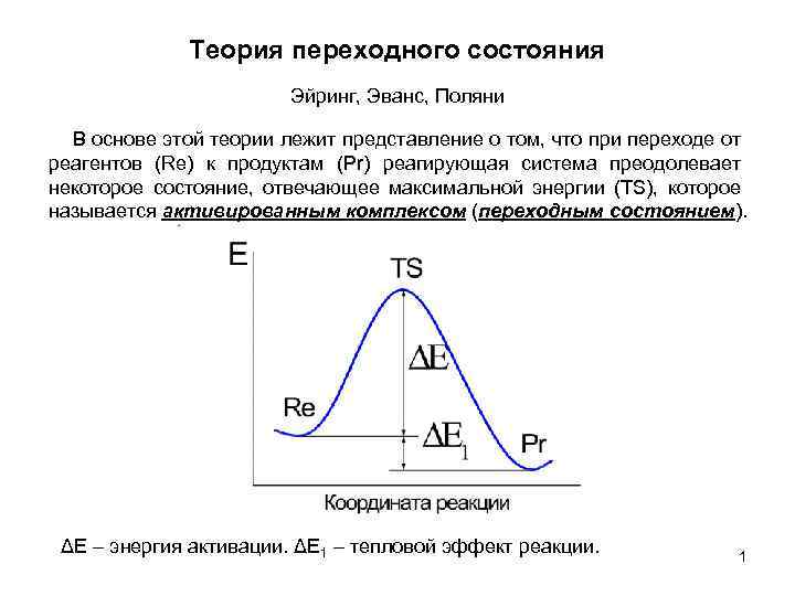 Теория переходного состояния Эйринг, Эванс, Поляни В основе этой теории лежит представление о том,